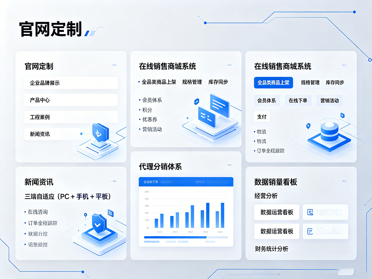 北京力美健体育科技案例