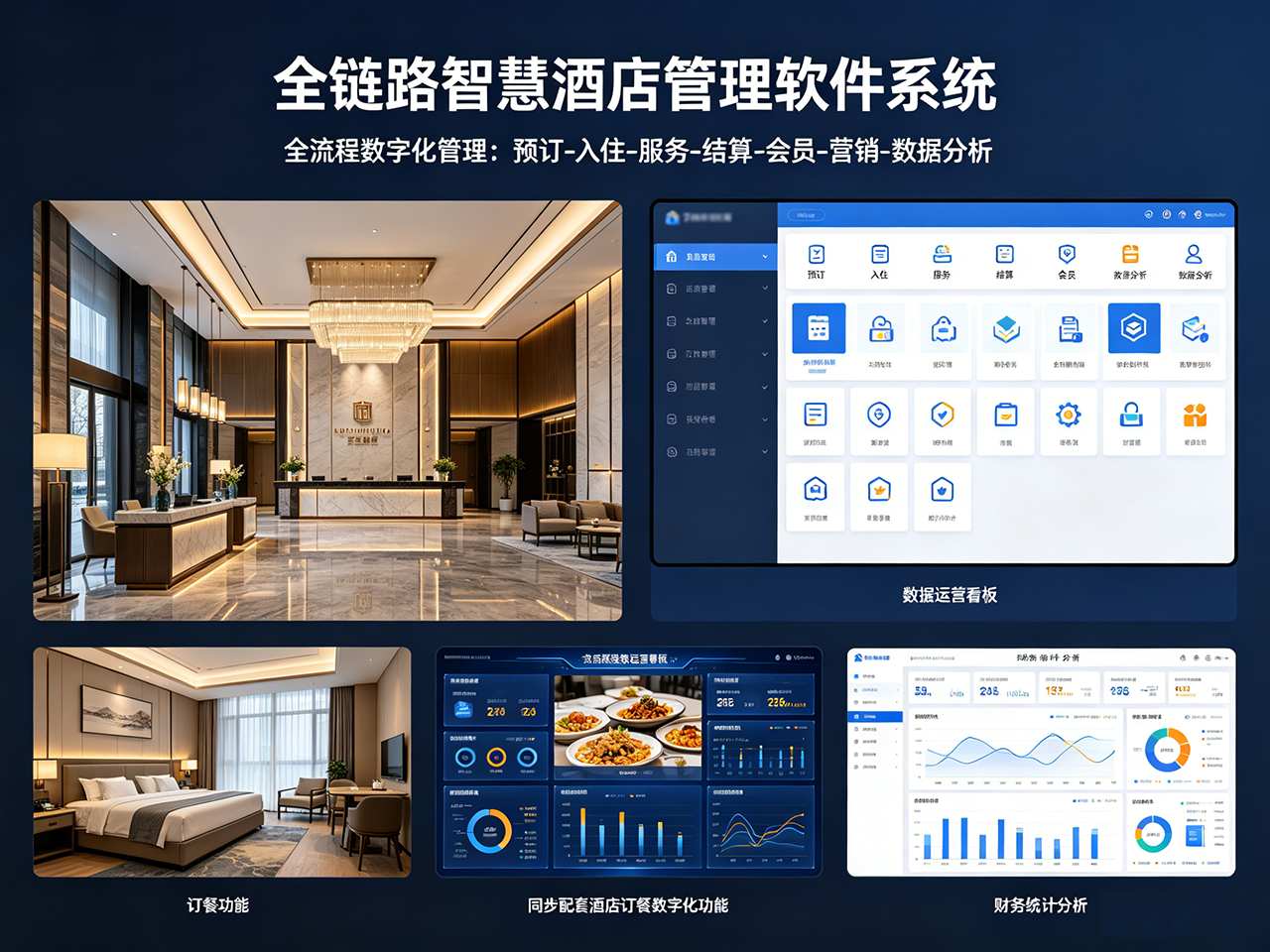 定制管理系统案例