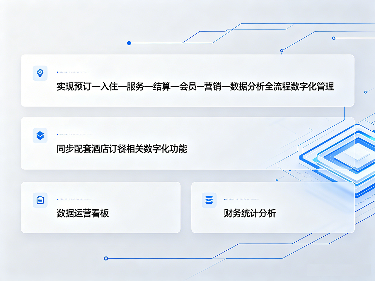 定制管理系统案例